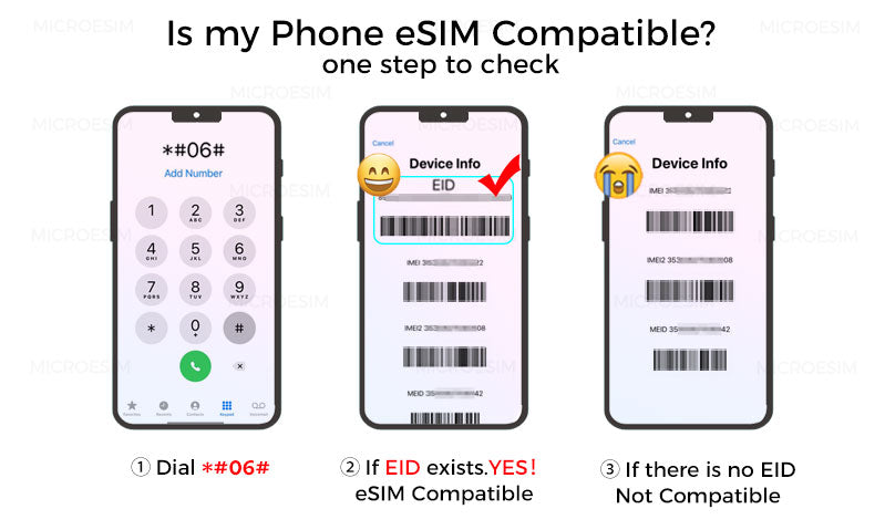 Is My Phone eSIM Compatible
