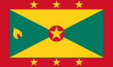 Grenada eSIM