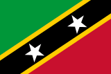 Saint Kitts and Nevis Travel eSIM