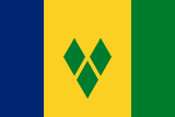 Saint Vincent and the Grenadines Travel eSIM