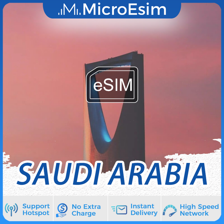 Saudi Arabia Travel eSIM