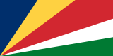 Seychelles eSIM