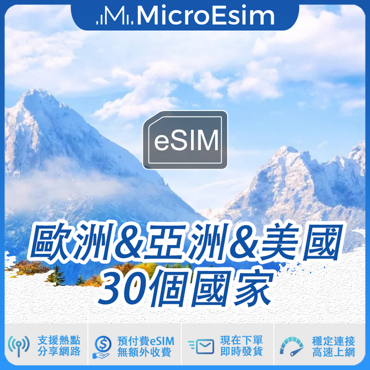 歐洲&亞洲&美國 30個國家 出國旅游上網 eSIM