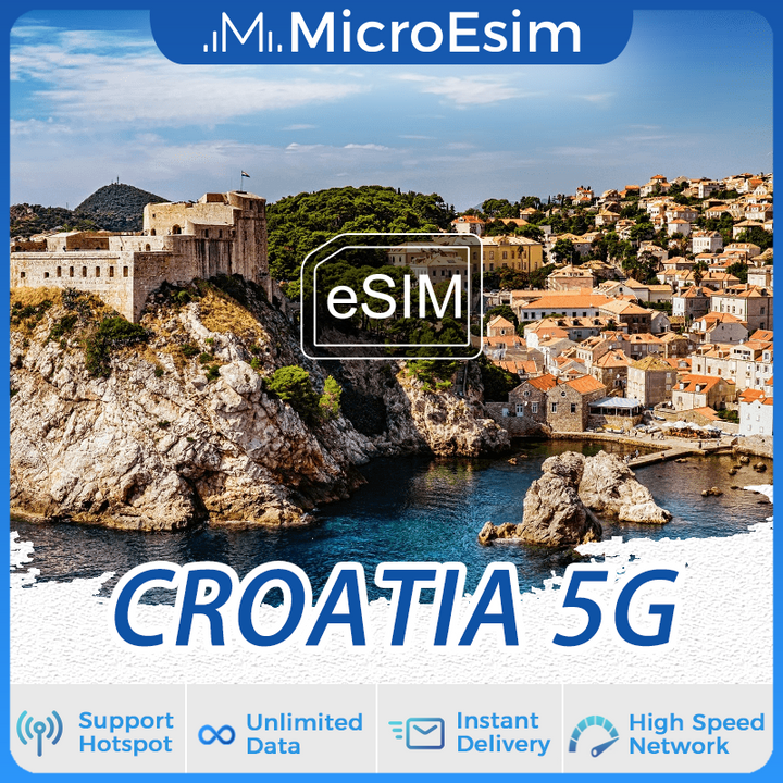 Croatia Travel eSIM 5G