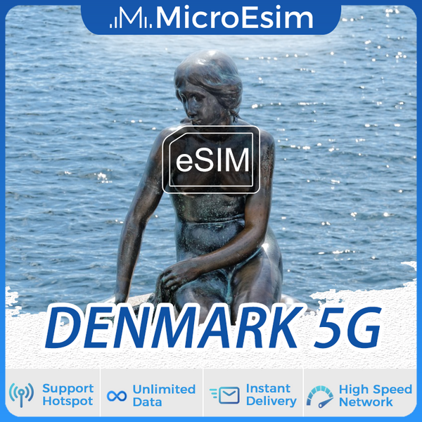 Denmark Travel eSIM 5G