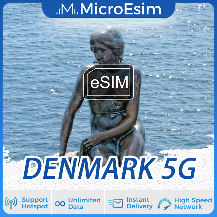 Denmark Travel eSIM 5G