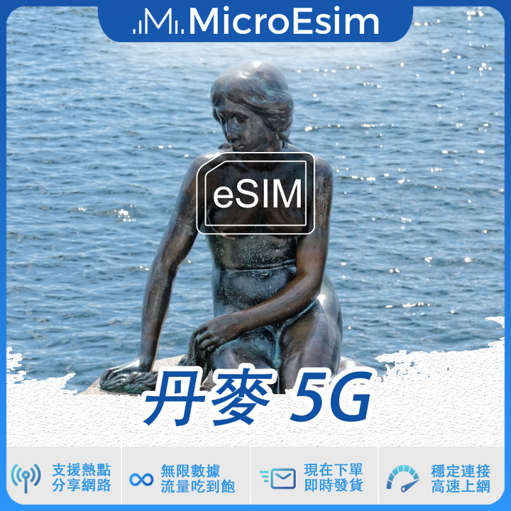 丹麥 出國旅游上網 eSIM 5G