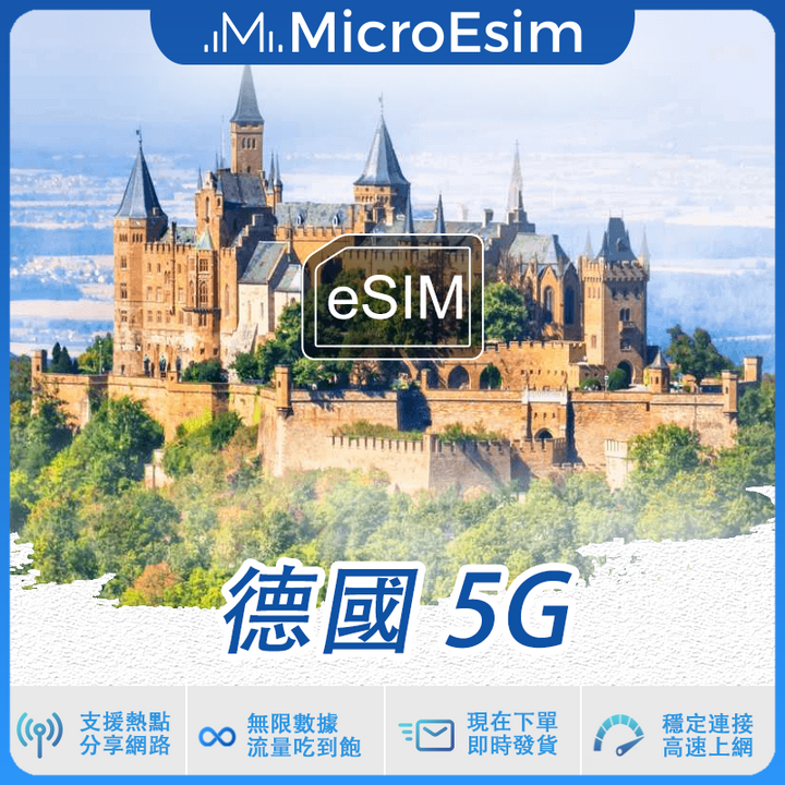 德國 出國旅游上網 eSIM 5G