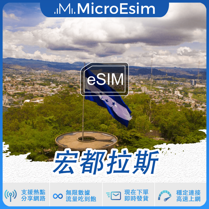 宏都拉斯 出國旅游上網 eSIM