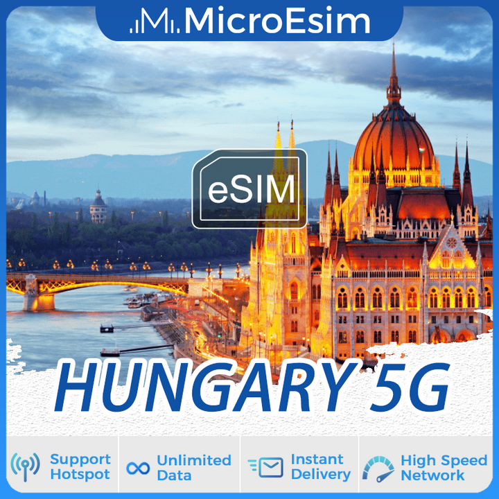 Hungary Travel eSIM 5G