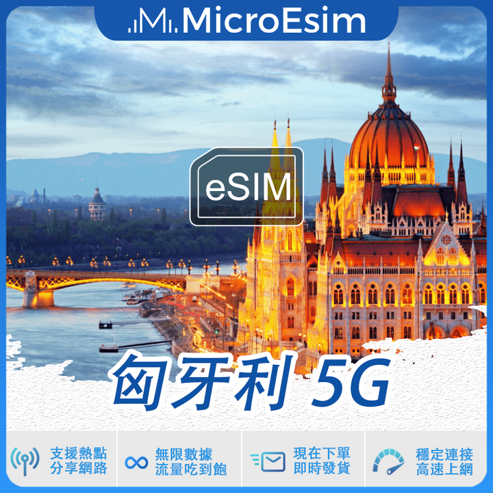 匈牙利 出國旅游上網 eSIM 5G