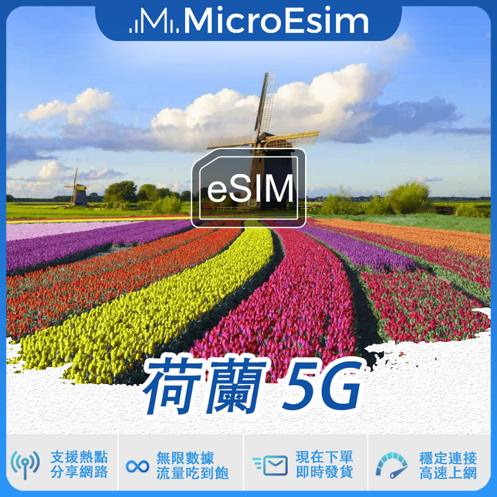 荷蘭 出國旅游上網 eSIM 5G