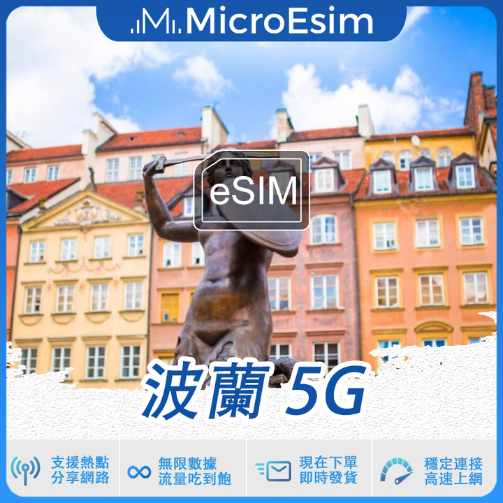 波蘭 出國旅游上網 eSIM 5G