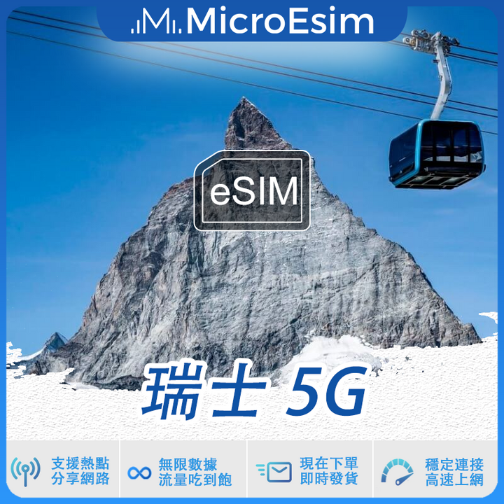 瑞士 出國旅游上網 eSIM 5G