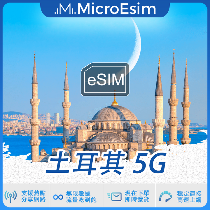 土耳其 出國旅游上網 eSIM 5G