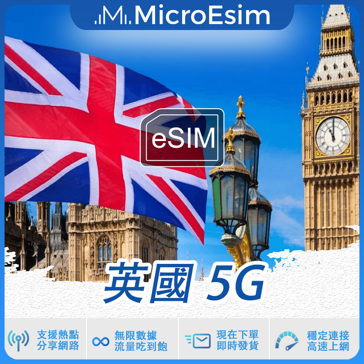 英國 出國旅游上網 eSIM 5G