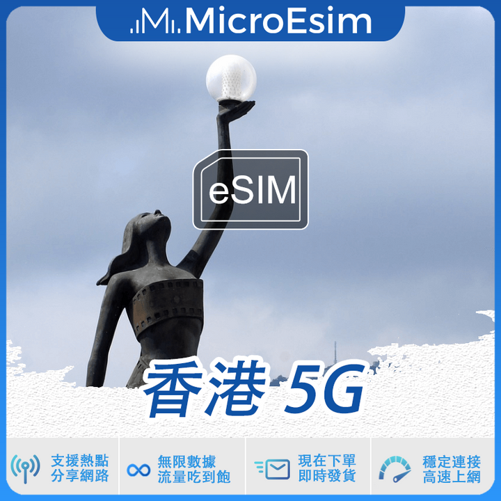 香港 出國旅游上網 eSIM 5G