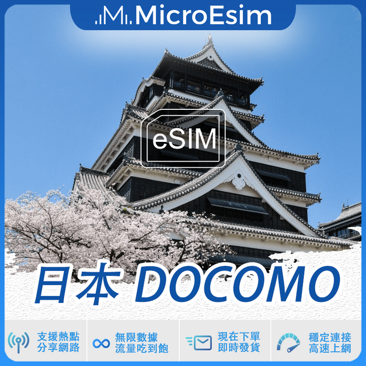 日本 出國旅游上網 eSIM IIJ NTT Docomo