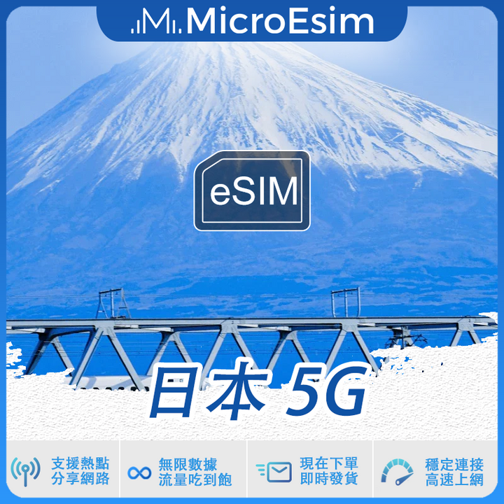 日本 出國旅游上網 eSIM 5G