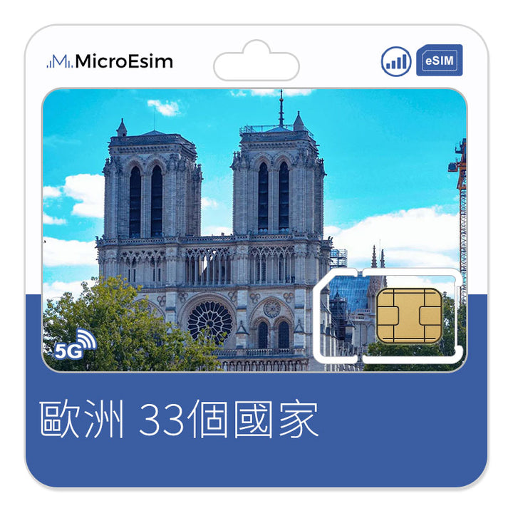 歐洲 33個國家